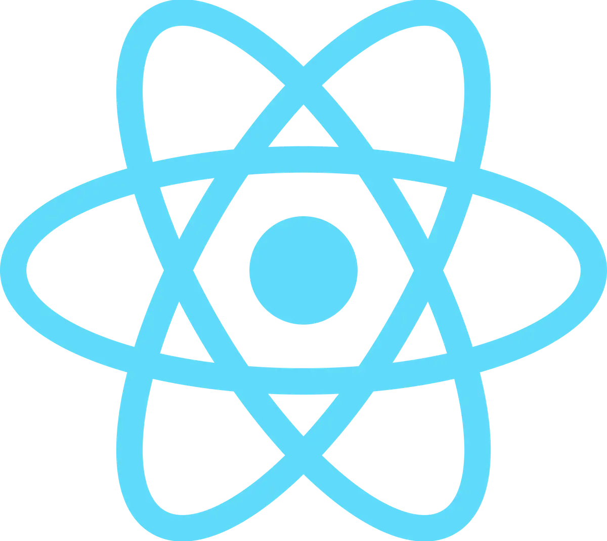 React